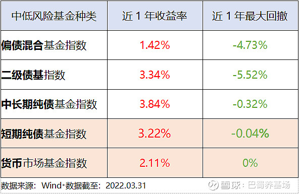 伞型基金是什么PG电子官方网站- PG电子试玩- PG电子APP下载