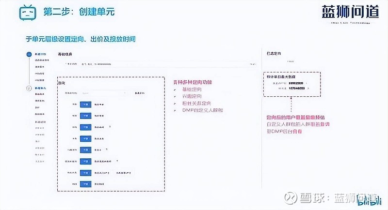 bilibili视频推广方法，b站首页创作推广投放