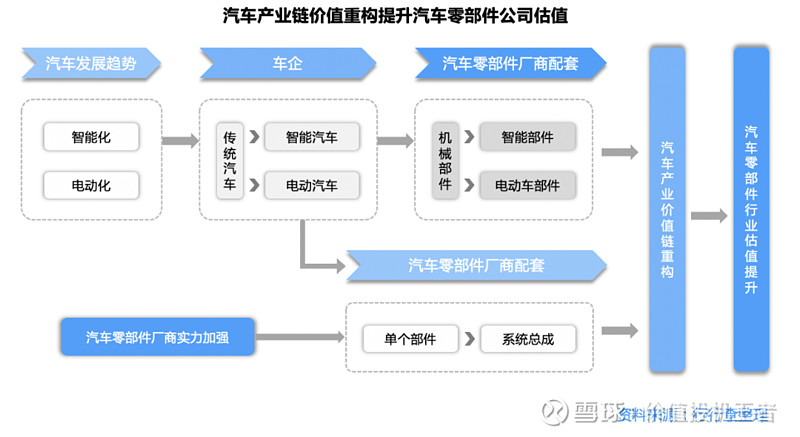 非标装备加工行业：定制化的艺术