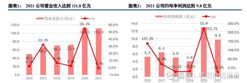 长期发展后劲十足南山控股：坐拥物流+产业园REIT双赛道