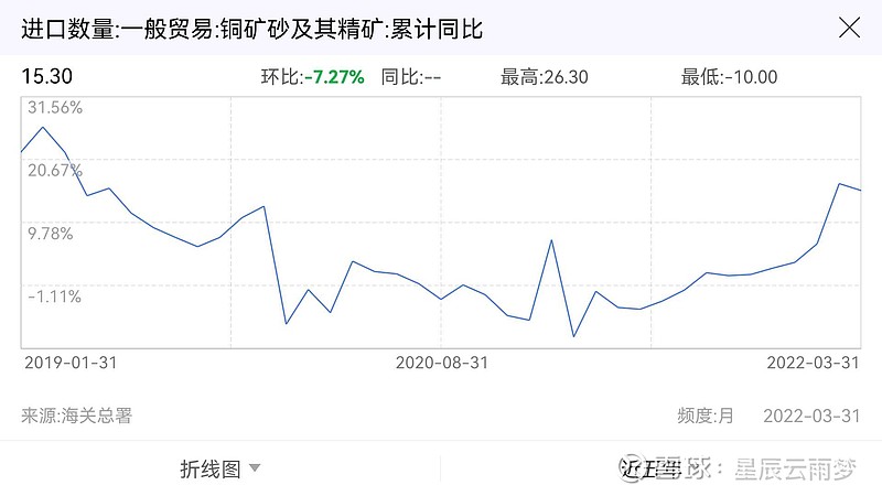 揭秘铜价波动，解析当前铜市行情与未来走势的深度指南