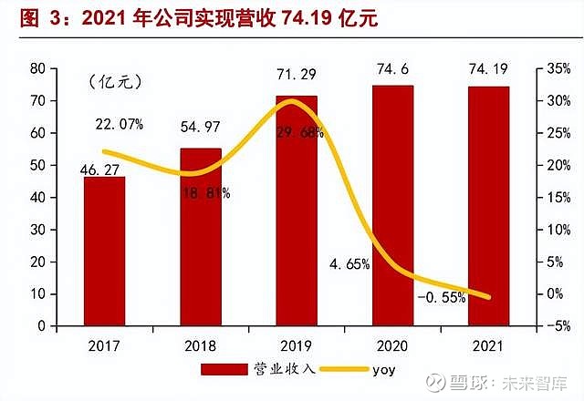 广东IDC技术发展前沿：创新引领未来 (广东idc公司)