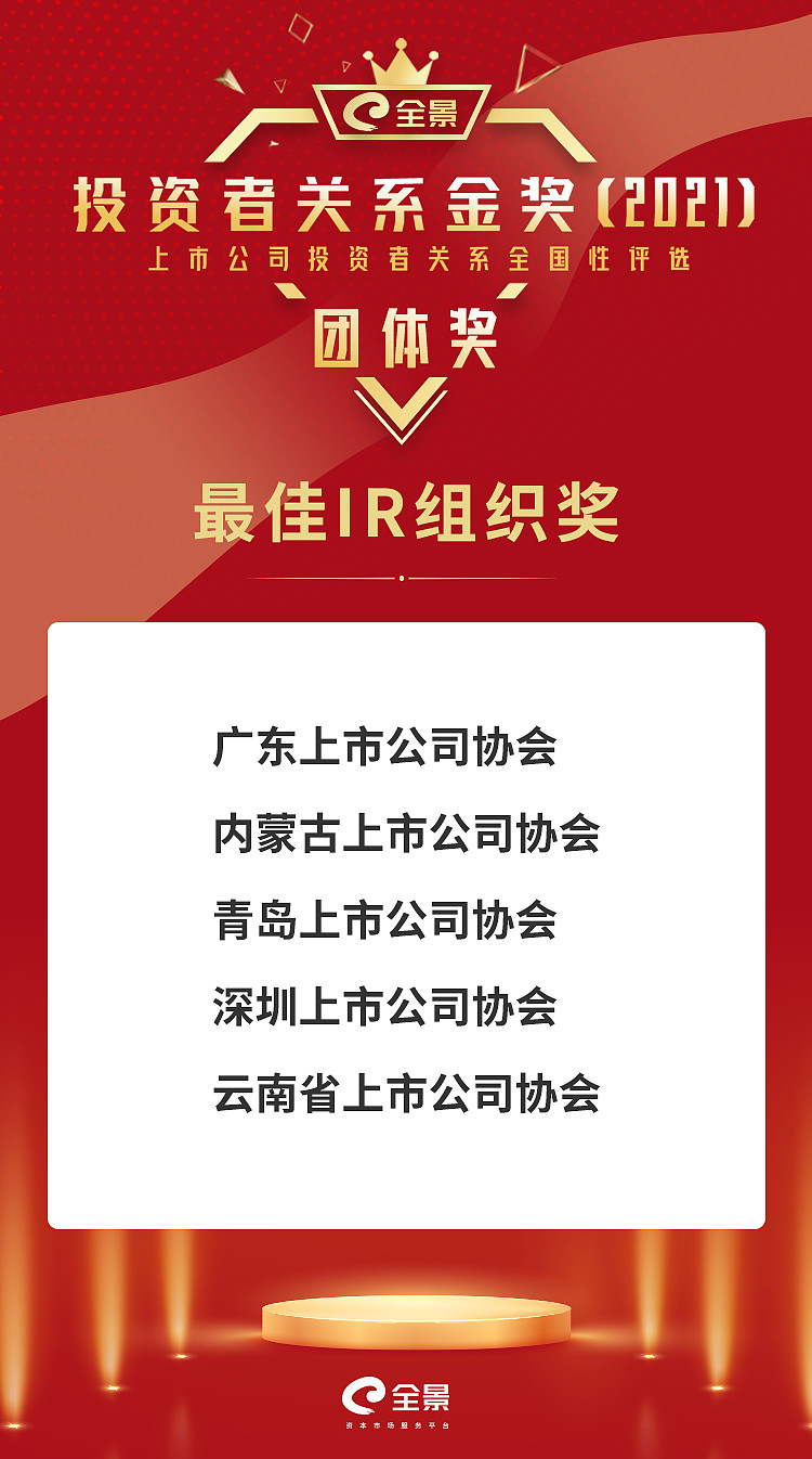 "全景投资者关系金奖(2021)"获奖榜单隆重揭晓 由全景网主办,南开大学