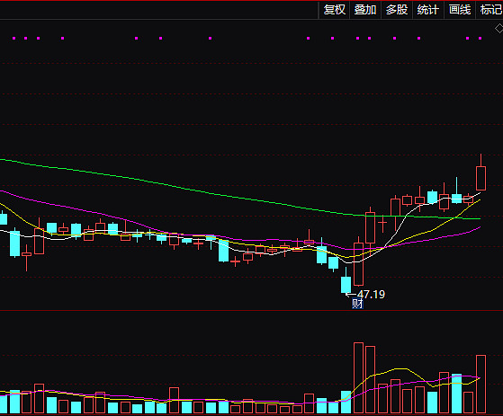 阿拉丁(688179)深度报告:国内高端化学科研试剂龙头企业