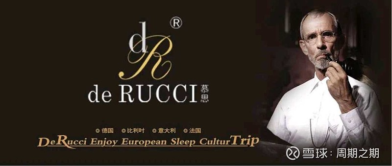 品牌的密码:视觉锤 01 美国心理学家艾伯特·麦拉宾曾提出过一个著名