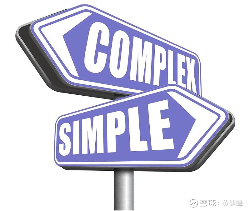 吹尽狂沙始到金-投资宋城的试金石 $宋城演艺(sz300144)$ #雪球星计划