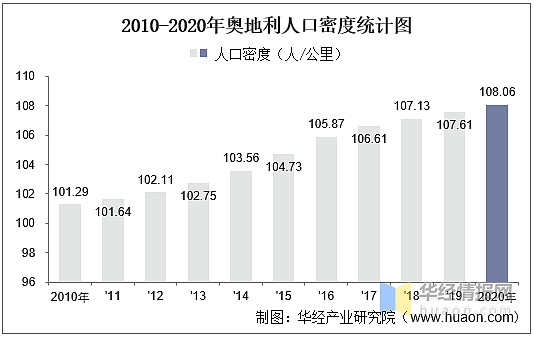 美国森林覆盖率2020图片