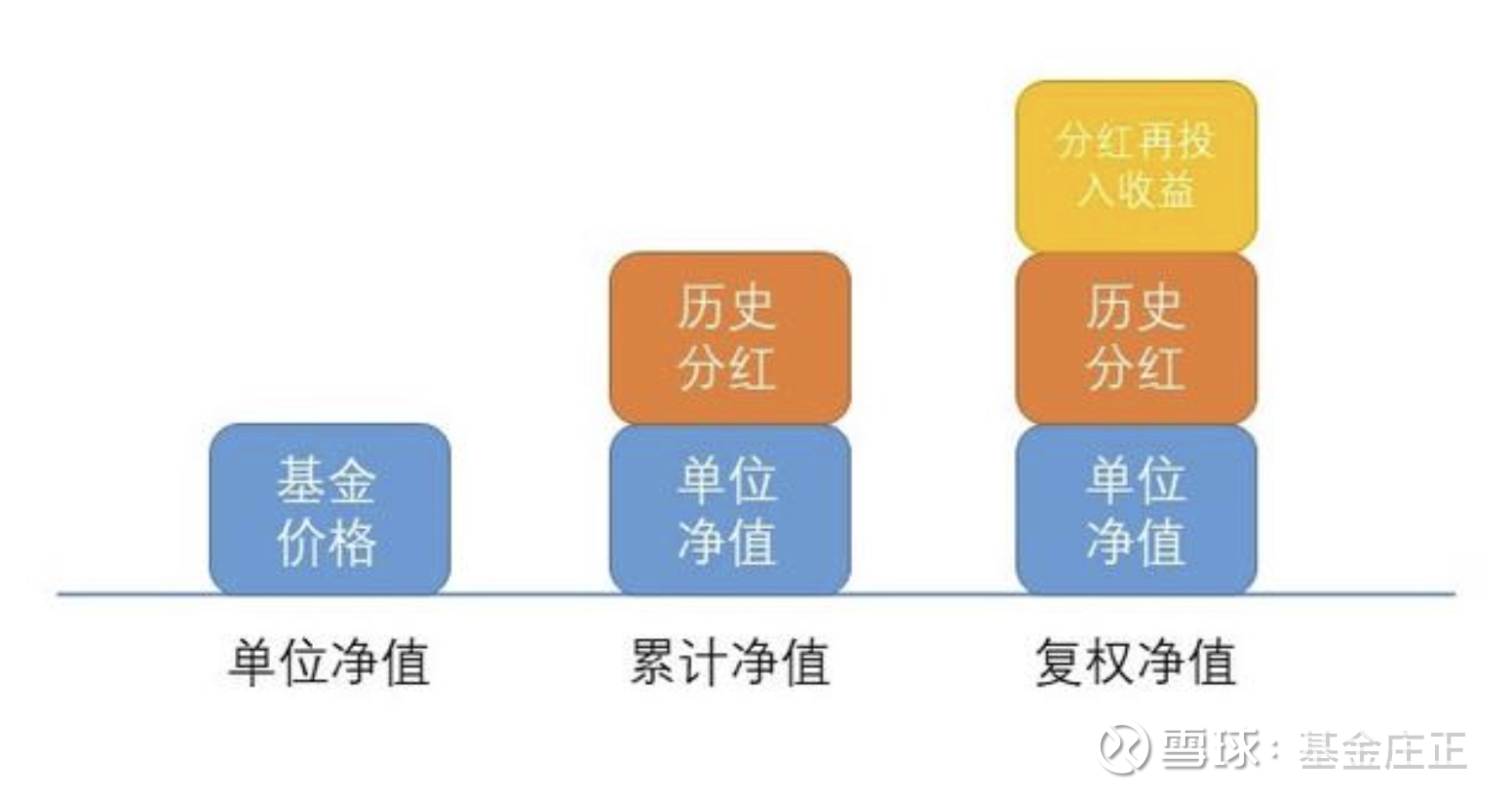 棋牌游戏- 棋牌游戏平台- 棋牌游戏APP下载基金净值是什么意思