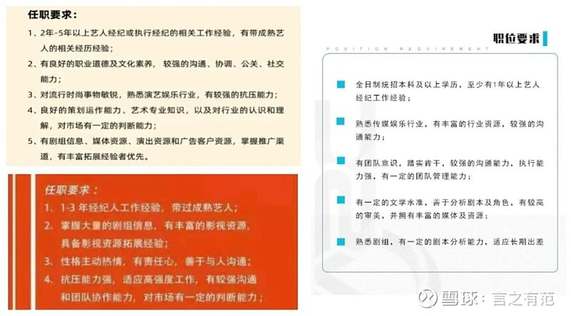 艺人经纪行业的风云变幻：一场追逐梦想与挑战的游戏