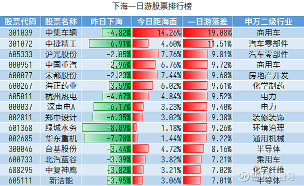 2022股市目标

（2022年股市投资方向）《2022年股市展望》