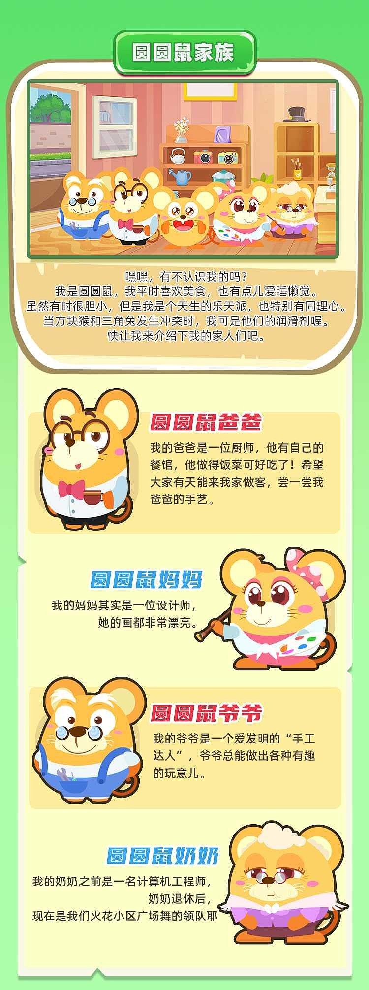 $火花思维(sprk)$ 方块猴,圆圆鼠,三角兔已经陪伴大家走过了四年.