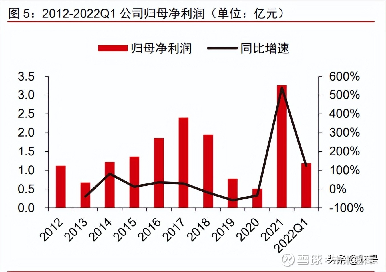 黑龙江建立现代制作工程研究中心