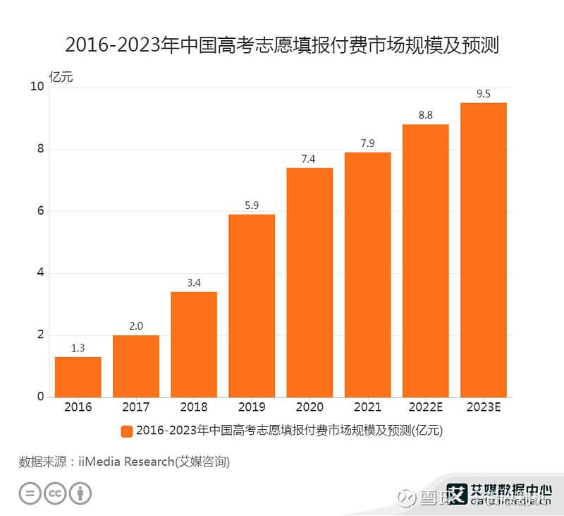 21年福建高考多少人_福建省202年高考人數_2024年福建高考人數