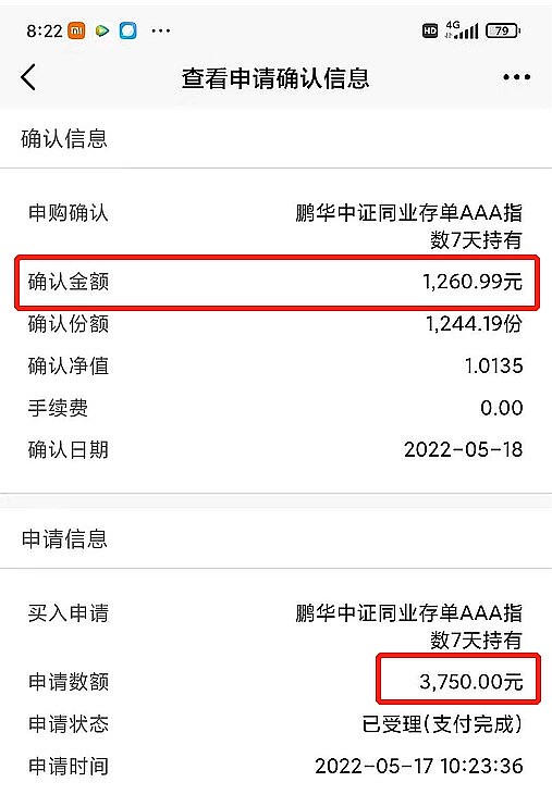 單日限購500萬卻買不到5千同業存單基金火的你難以想象