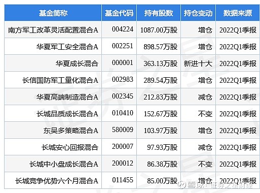 新雷能最新公告拟开展售后回租融资租赁业务