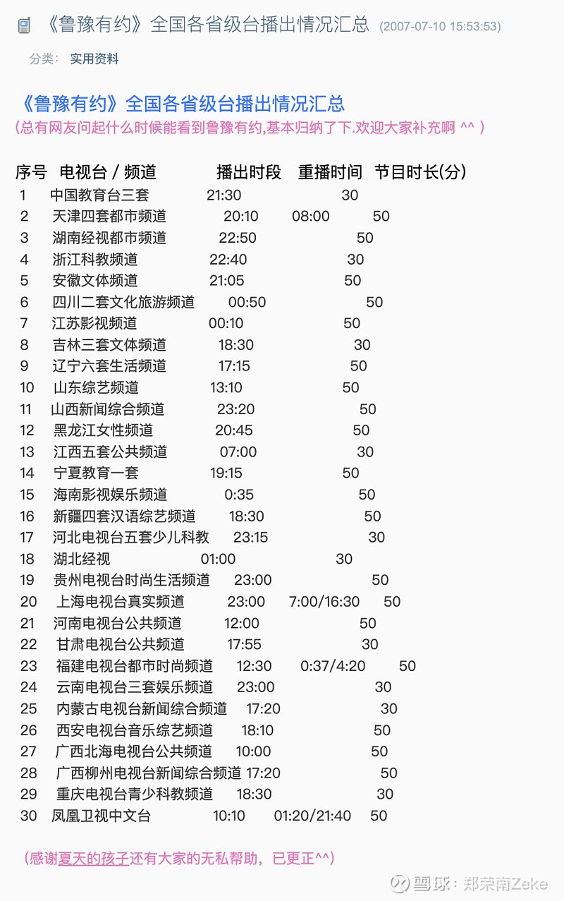 那就是2010年之前娱乐电视最大宣传口《鲁豫有约》