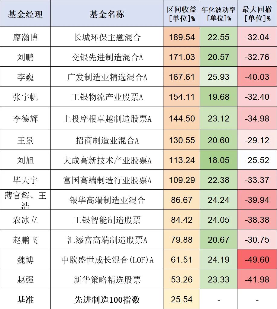 180eaf5277643f73fdef4bc7.png