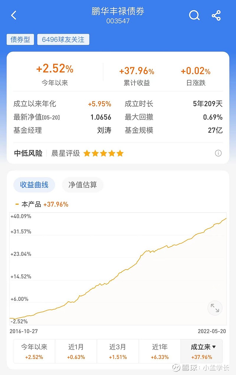 中债货币基金指数（中债货币基金指数是多少） 中债货币

基金指数（中债货币

基金指数是多少）《中债 指数》 基金动态