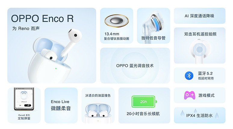 双芯人像科技OPPO Reno8系列发布，影像实力再进化-锋巢网