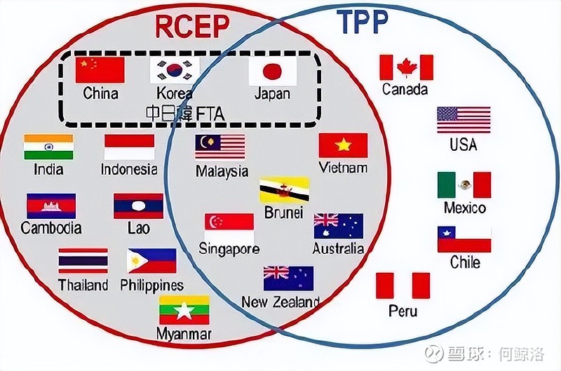 ipef:亚洲小北约?