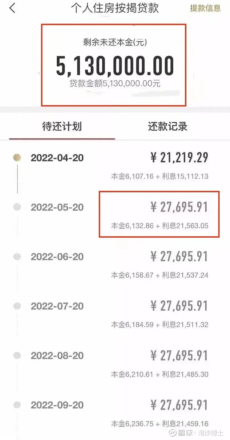 贷款500万！买房......
