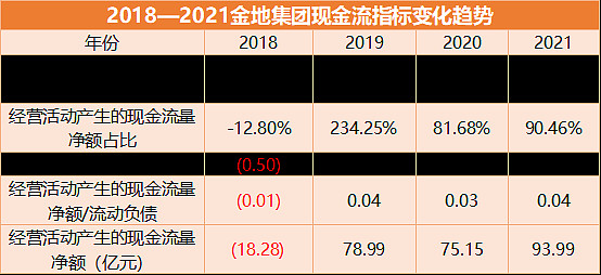 原报告 