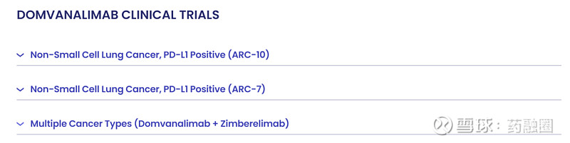 TIGIT抗体Domvanalimab进军国内，Arcus有无可能弯道超车？ 声明：因水平有限，错误不可避免，或有些信息非最及时，欢迎留言指出 ...