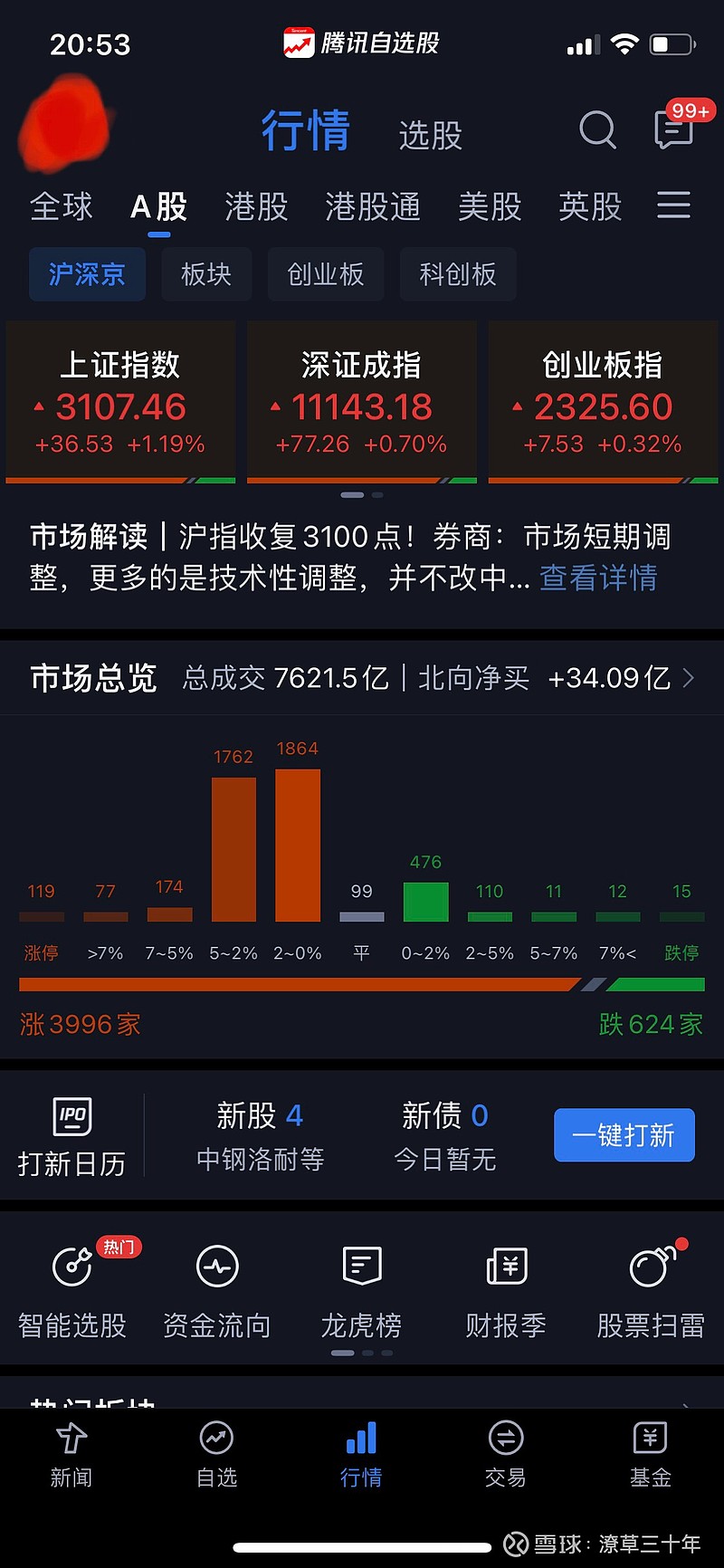 闲钱除了炒股还能做什么(闲钱除了炒股还能做什么工作)