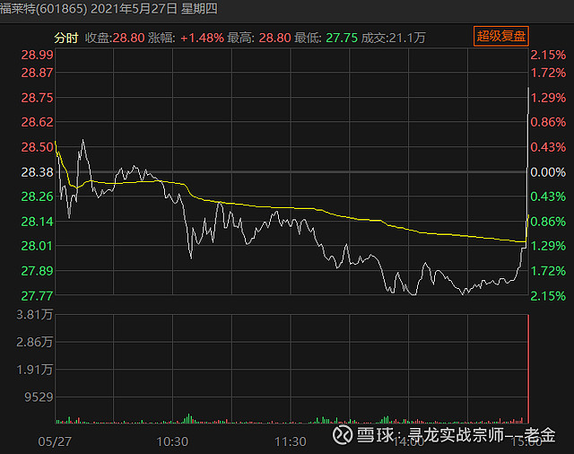 MSCI新一轮指数调整月底生效，新增入选这些公司 一、事件：MSCI季调结果将于5月底生效北京时间5月13日，全球知名指数公司MSCI公布了半 ...