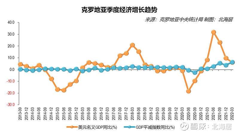 克罗地亚货币 汇率图片