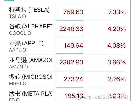 鼎级理财网中小盘新股中签率_人工智能技术对智能消防系统的影响_人工智能小盘次新股