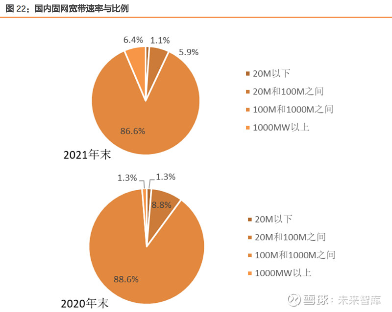 掌握IDC销售系统，轻松应对通信业务挑战(idc销售业务)