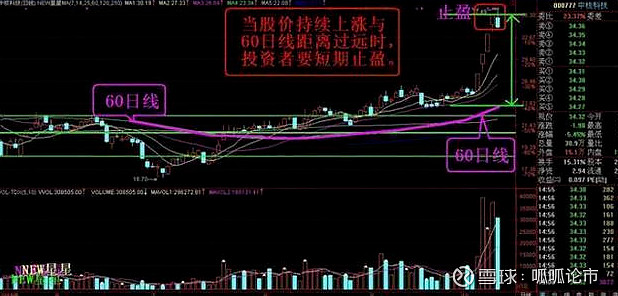 龙头AI气味概念企业（4月24日）