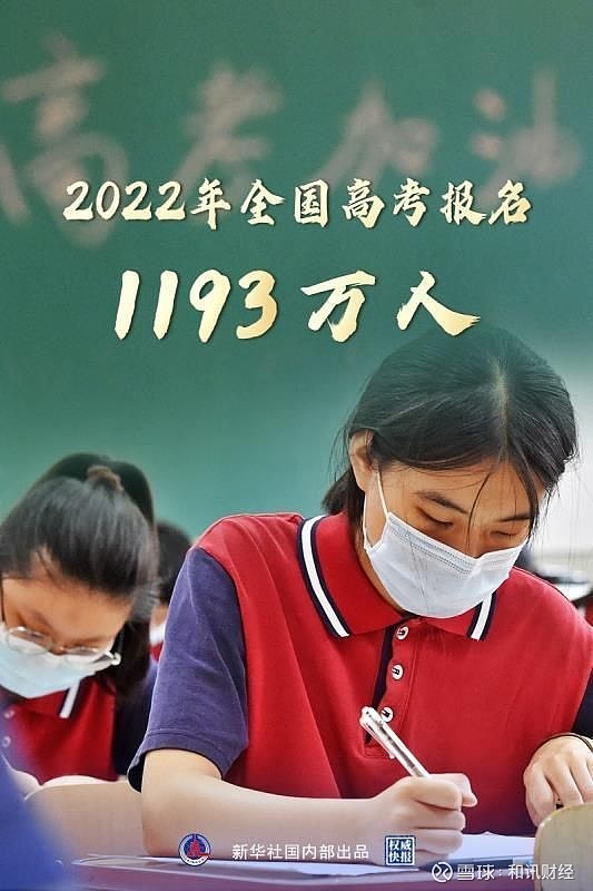 全国高考报名1193万人 :河南稳居第一 2022年高考全国统考除上海延期