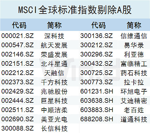 股票行情快报：实益达（002137）5月15日主力资金净买入13爱体育- 爱体育官方网站- 爱体育APP下载- 世界杯指定平台047万元