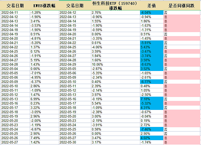 腾讯加大AI投资5G通信ETF逆势流入640万元星空体育- 星空体育官方网站- 星空体育APP下载市场未来可期！
