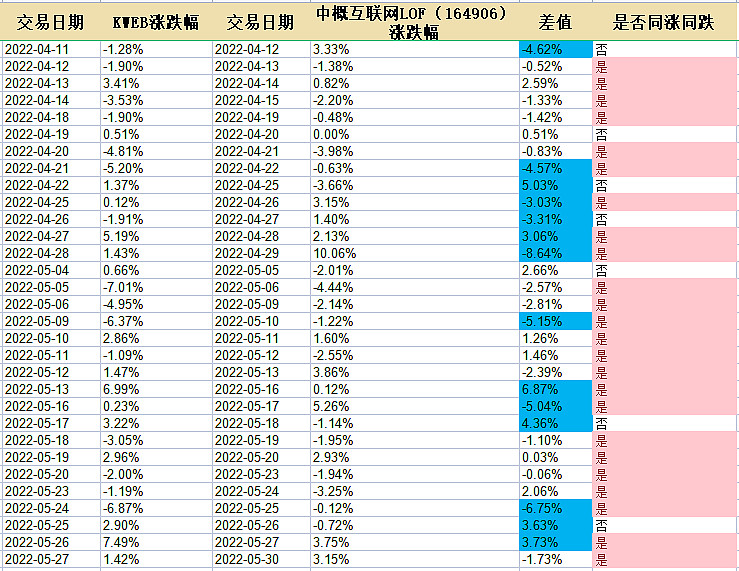 百家乐- 百家乐官方网站- 百家乐APP下载东方汇理香港组合-灵活配置增长基金-M人民币（对冲) -累算