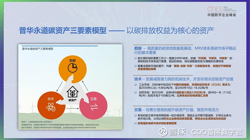 能源管理咨询：拥抱绿色未来