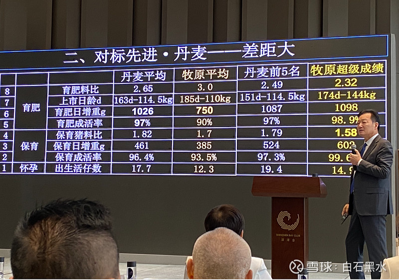 牧原董事长秦英林分享主题《创新在传统产业中的狂奔》