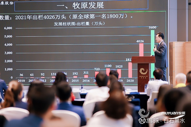 牧原董事长秦英林分享主题《创新在传统产业中的狂奔》