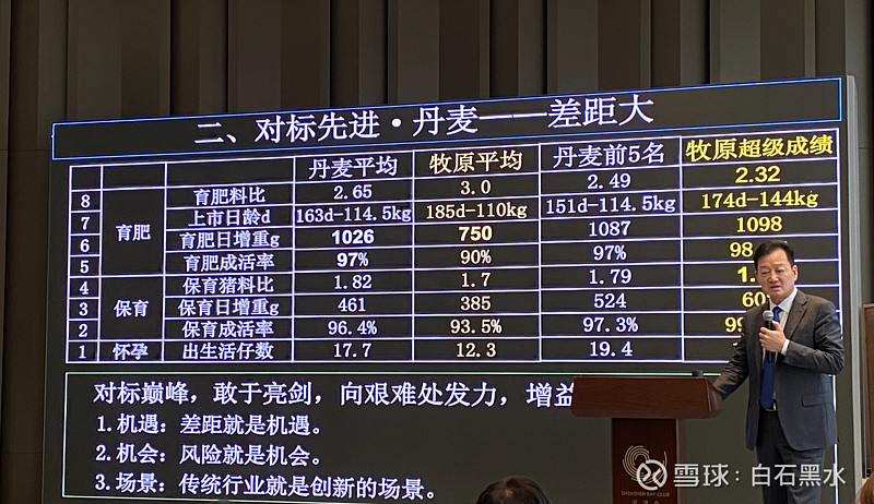 牧原董事长秦英林分享主题《创新在传统产业中的狂奔》