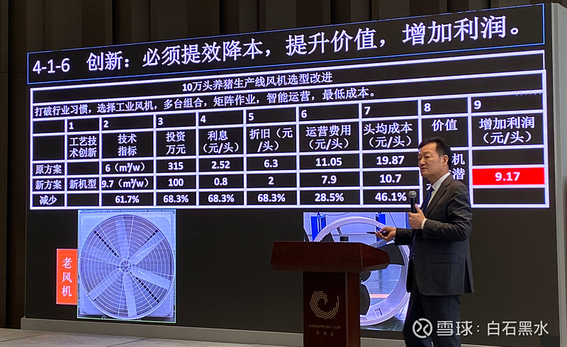 牧原董事长秦英林分享主题《创新在传统产业中的狂奔》