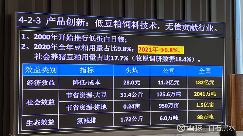 牧原董事长秦英林分享主题《创新在传统产业中的狂奔》