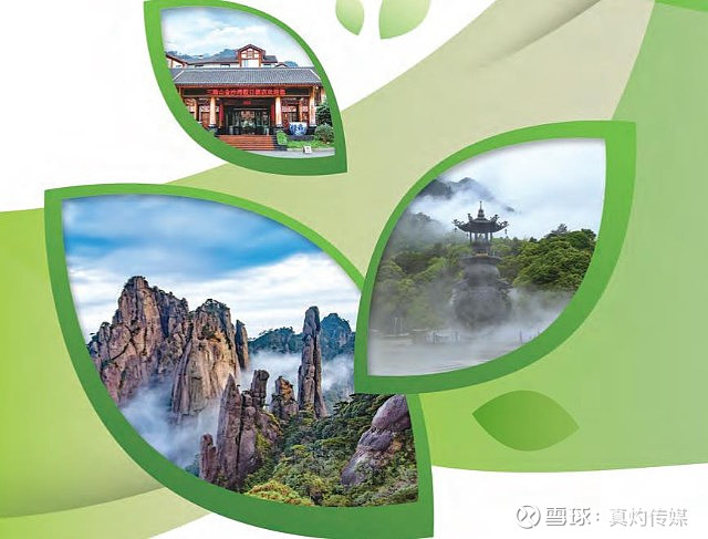 生态旅游市场剖析