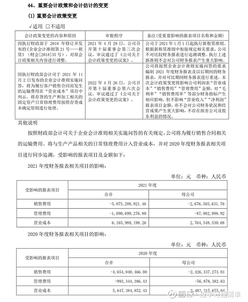 會計準(zhǔn)則變化 (2023年企業(yè)會計準(zhǔn)則變化)