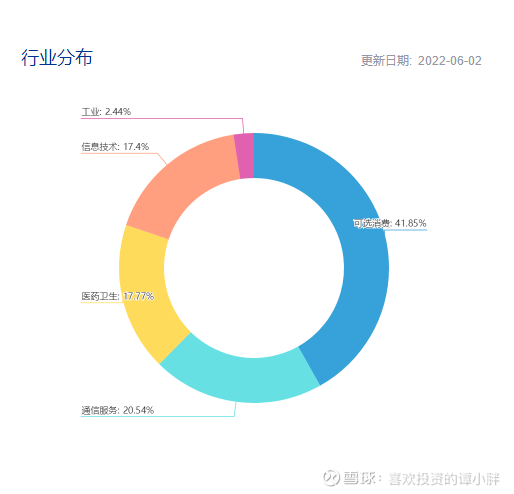 体坛联播｜中国暂列残奥会奖牌榜第一，姆巴佩C罗即将离队