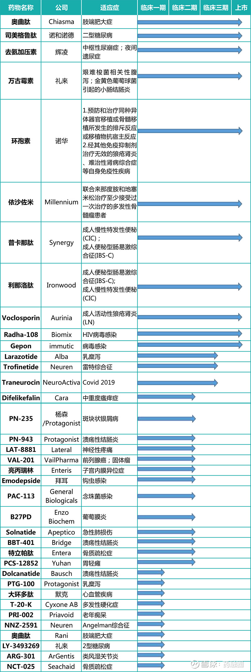 关于多串口服务器的价格：多重因素决定售价 (多串口通信)-虎跃云资讯网