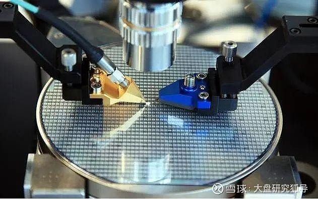 作者大盘研究狐导