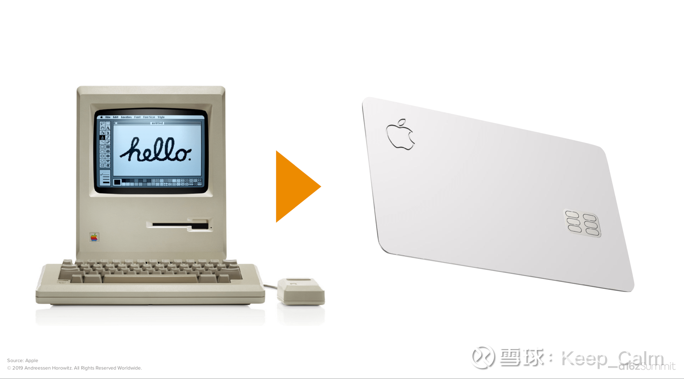 FinTech研究：Apple vs Block 先拿A16Z的一句话开个头，“Every Company Will Be a Fintech  Company”，所以不要...