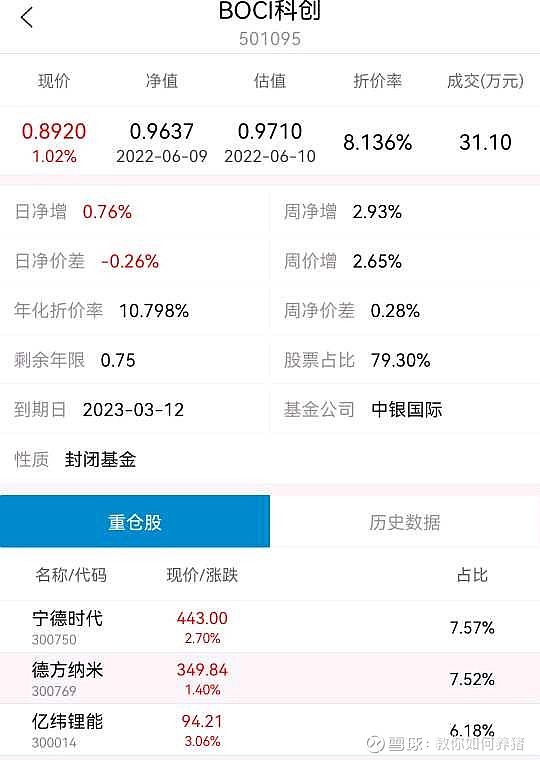 华体会- 华体会体育官网- 华体会体育APP下载易方达上证50增强C